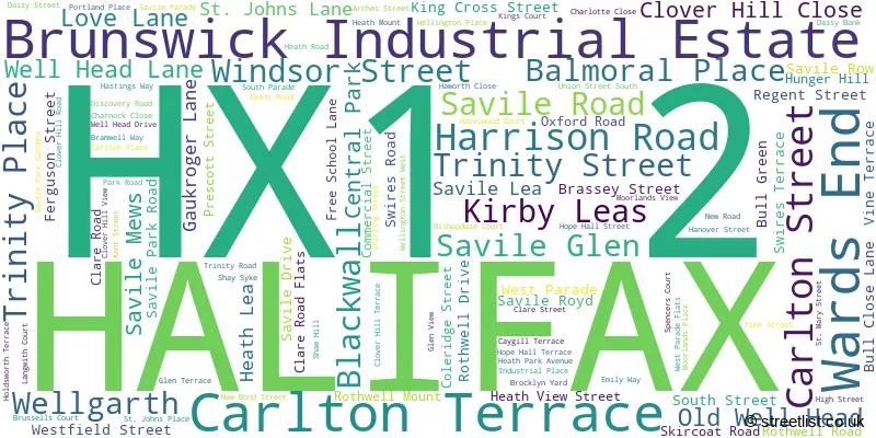 A word cloud for the HX1 2 postcode
